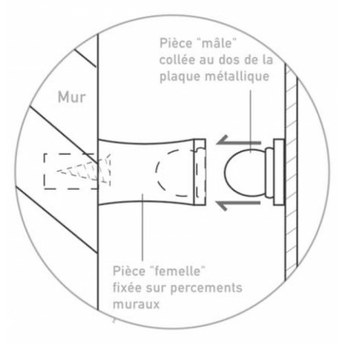 Panonceau CAMPING 2 étoiles